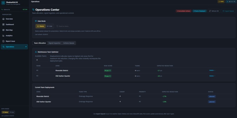 ShadowGridAI – screenshot 5