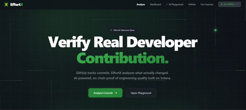EffortX – screenshot 2