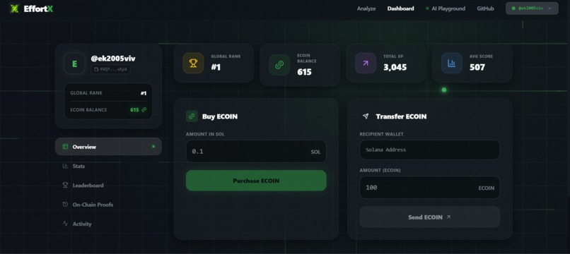 EffortX – screenshot 3