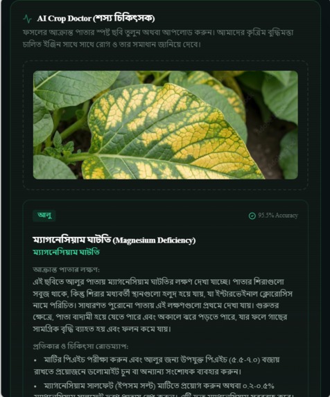 KrishiNexus AI – screenshot 1