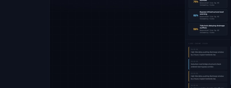 NeuraBrief: AI-Driven Command & Crisis Intelligence Platform – screenshot 3
