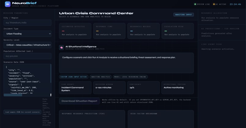 NeuraBrief: AI-Driven Command & Crisis Intelligence Platform – screenshot 1
