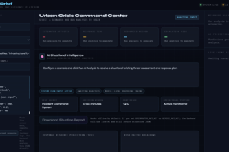 NeuraBrief: AI-Driven Command & Crisis Intelligence Platform