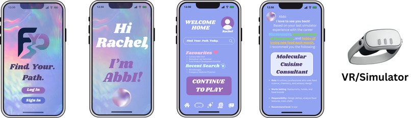 FYP (Find Your Path) – screenshot 2