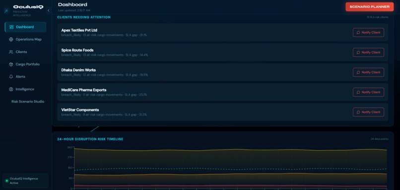 Oculus IQ – screenshot 1