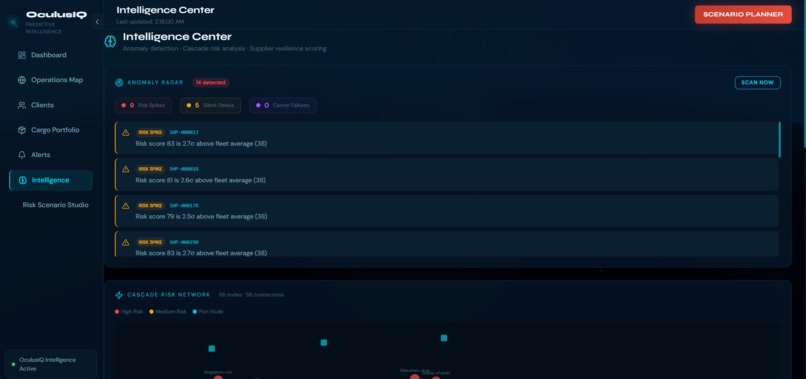 Oculus IQ – screenshot 3