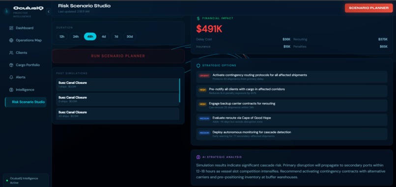 Oculus IQ – screenshot 5