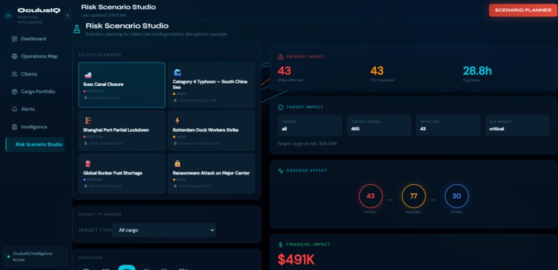 Oculus IQ – screenshot 7