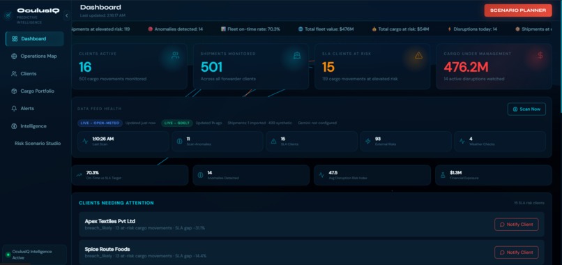 Oculus IQ – screenshot 9