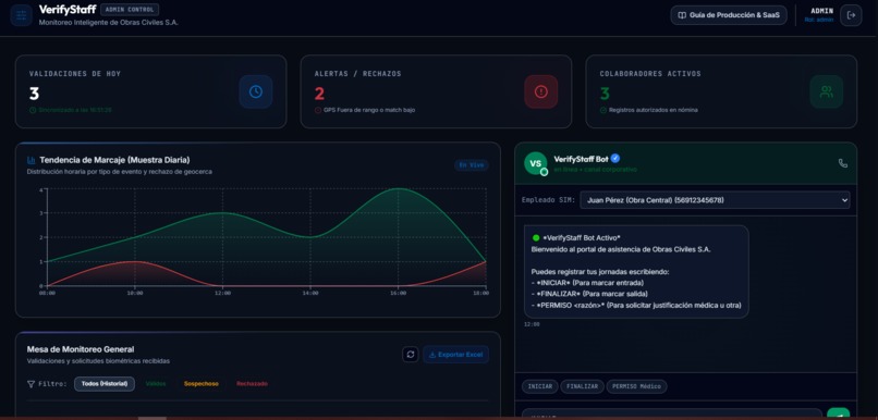 Smart Workforce Attendance Platform – screenshot 1