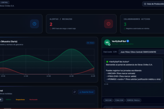 Smart Workforce Attendance Platform