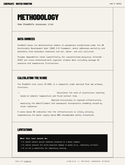 ChemSafe Water Monitor – screenshot 4