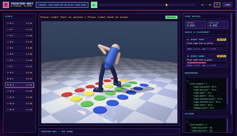 TwisterBench – screenshot 1
