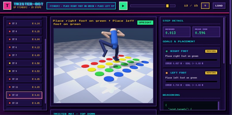 TwisterBench – screenshot 3