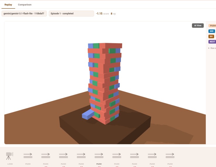 JengaBench – screenshot 9