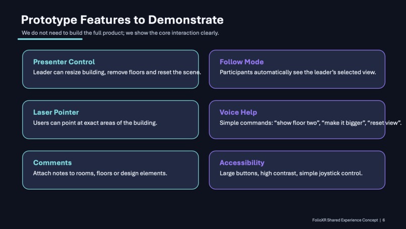 Folio Xr  – screenshot 3