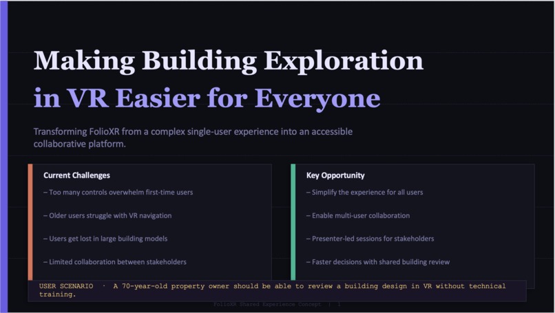 Folio Xr  – screenshot 6
