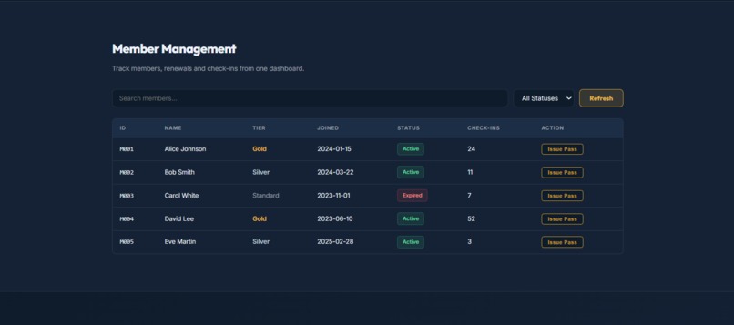Romax Digital – screenshot 4