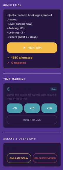 Can You Beat Airport Parking Chaos – screenshot 11