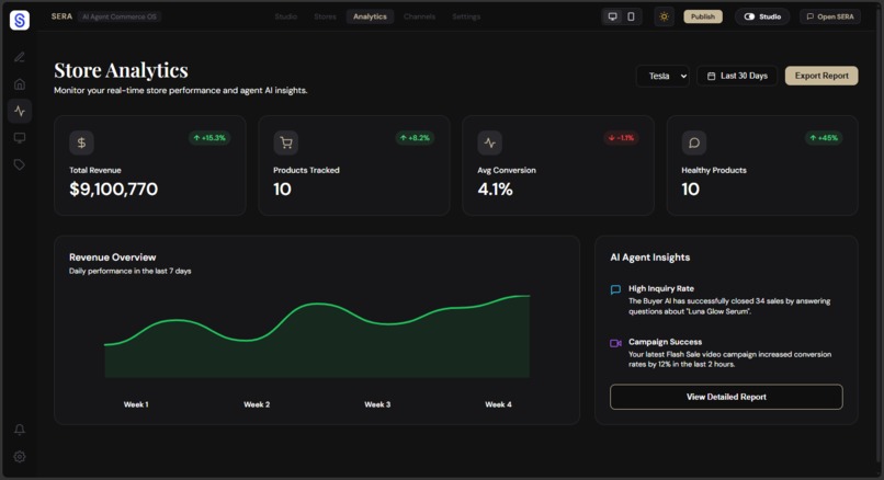 SERA – screenshot 2