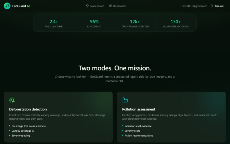 EcoGuard AI – screenshot 2