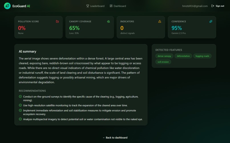 EcoGuard AI – screenshot 6
