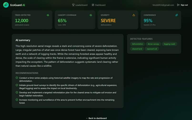 EcoGuard AI – screenshot 4