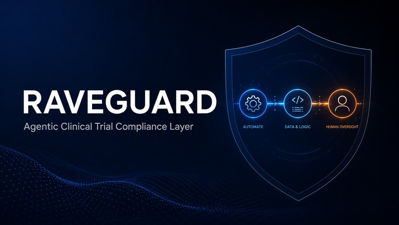 RaveGuard – screenshot 1