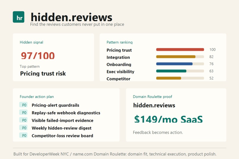 Hidden Reviews AI – screenshot 2
