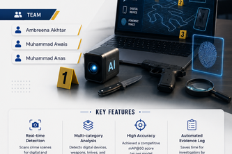  Augmented Reality in Crime scene analysis