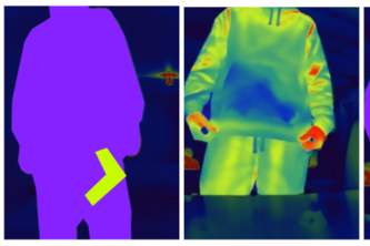 ThermoHalo - AI Firearm Detection