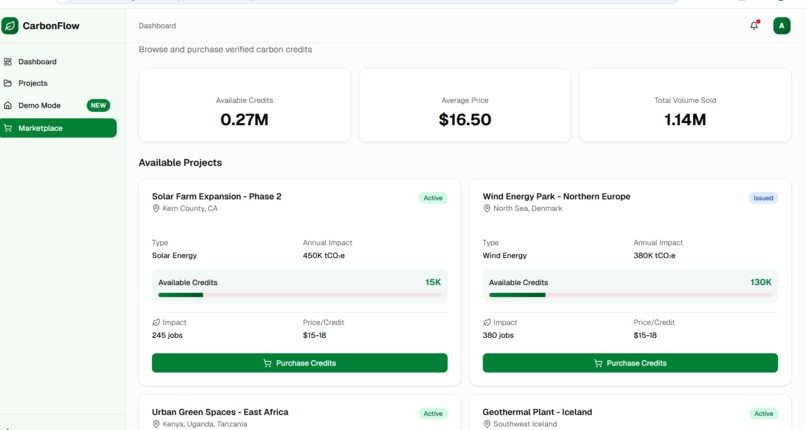 CarbonFlow Intelligence Platform – screenshot 3