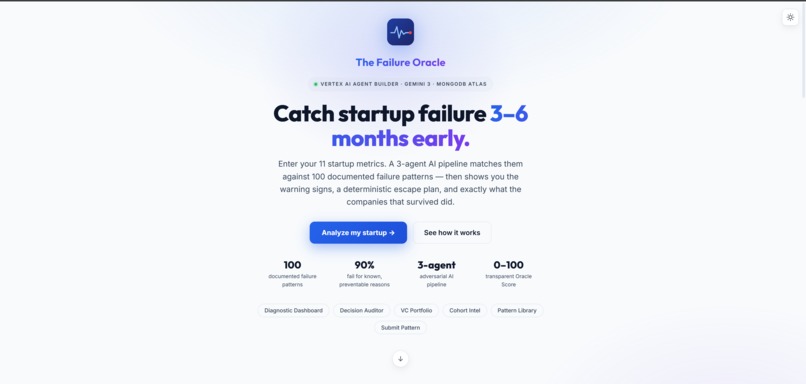 The Failure Oracle – screenshot 1