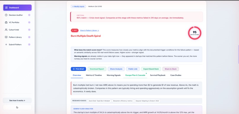 The Failure Oracle – screenshot 2