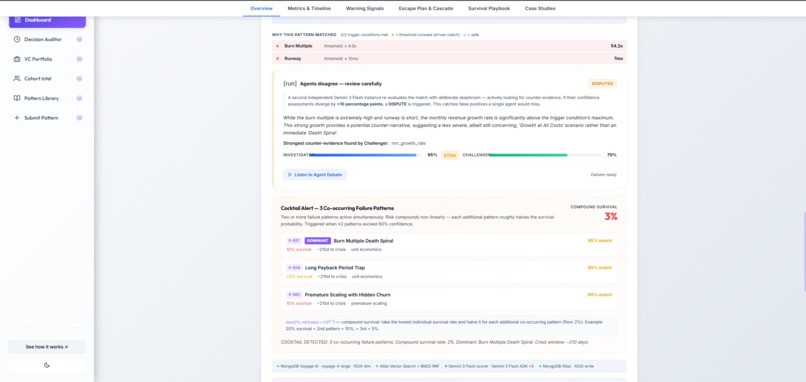 The Failure Oracle – screenshot 3
