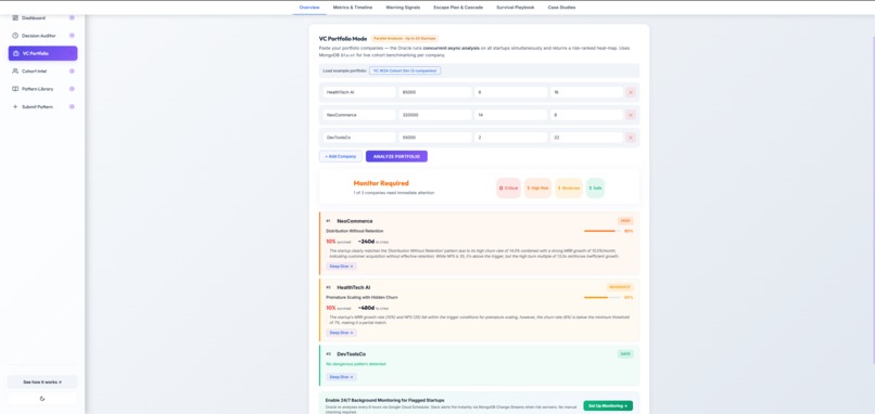 The Failure Oracle – screenshot 5