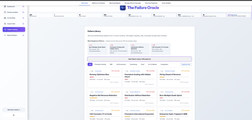 The Failure Oracle – screenshot 8