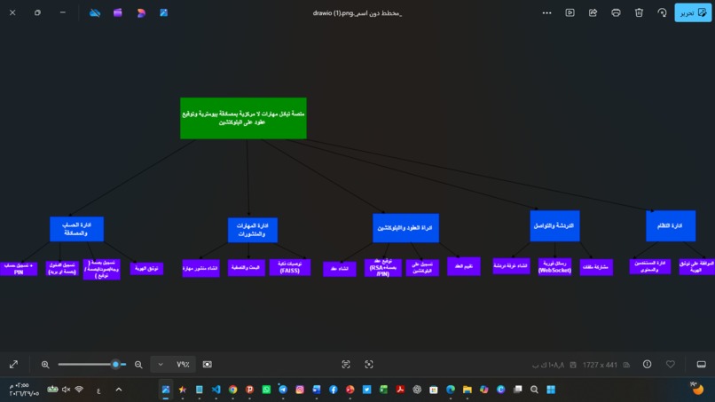 SkillSwap AI – screenshot 16