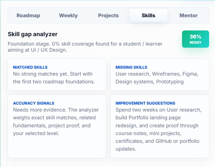 CareerPilot AI – screenshot 7