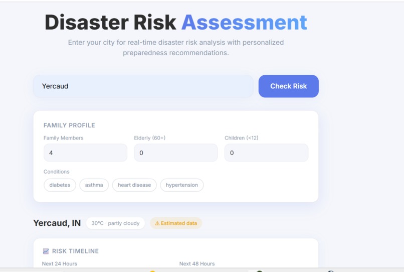 DISASTER PREPAREDNESS - COMMUNITY HEALTH INVENTORY – screenshot 1