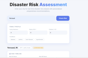 DISASTER PREPAREDNESS - COMMUNITY HEALTH INVENTORY