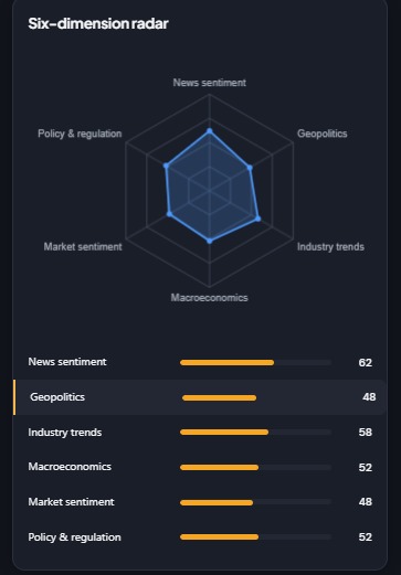 Wenap – screenshot 1