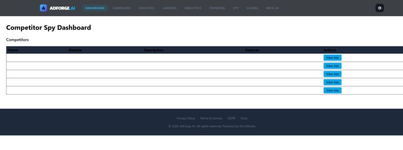 OmniROAS Intelligence – screenshot 1