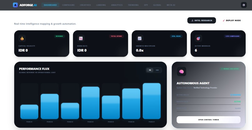 OmniROAS Intelligence – screenshot 4