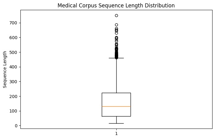 MediGPT  – screenshot 3