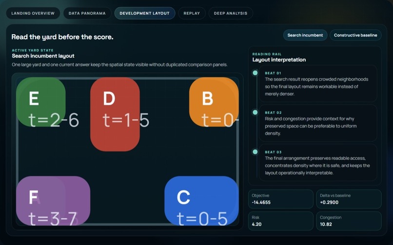 YardMind – screenshot 3