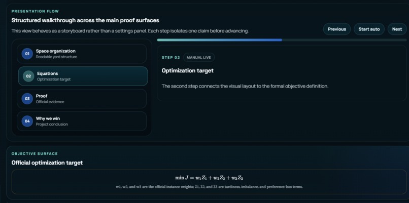 YardMind – screenshot 5