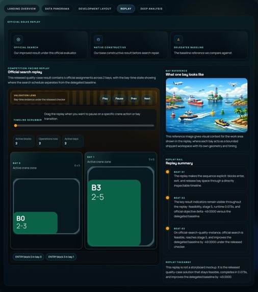 YardMind – screenshot 7