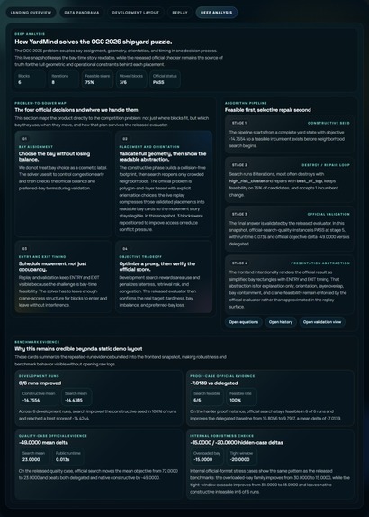 YardMind – screenshot 8