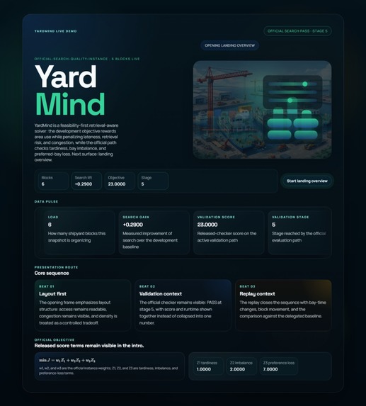 YardMind – screenshot 1